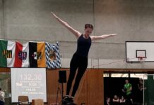 Junioren-DM Kunstradsport