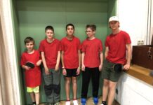 Jugend startet mit 2 Siegen in die Herbstpause