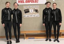 4er Einrad Juniorinnen qualifizieren sich zur Deutschen Junioren Meisterschaft